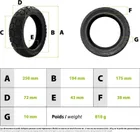 10.5x2.75-7 Off-Road Tubeless Tire, Reinforced, Compatible with Ninebot P65 and P100