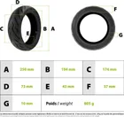 Tire 10.5x2.75 tubeless road reinforced