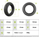 8.5x2 Solid Tire for Xiaomi M365 Next Generation