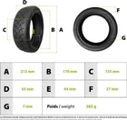 Plášť 8.5x2 s dušou pre Dualtron Mini / Speedway Leger Minimotors