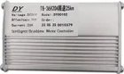 36V Controller for Z8